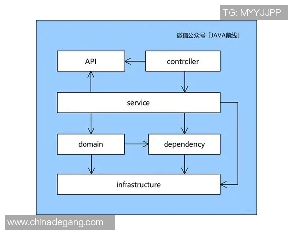 足球明星身价评估的多维度因素解析与市场影响分析